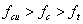 一建復習知識點(diǎn)：混凝土的性能和應用
