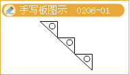 樓梯的細部構造