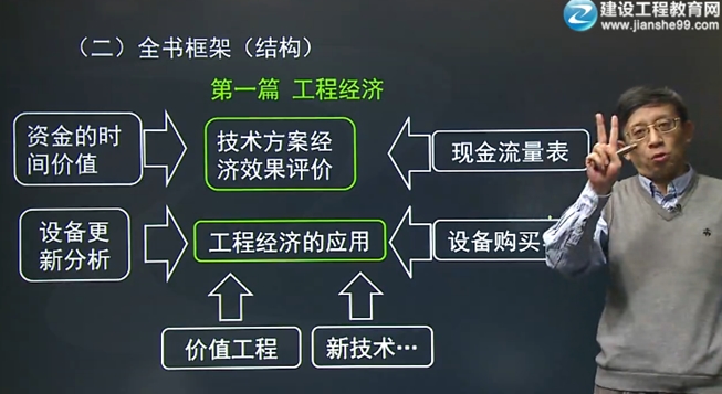 經(jīng)濟評書(shū)大師——齊錫晶