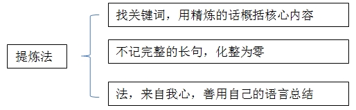 百步穿楊、直擊要害，王竹梅帶您笑傲“法”壇