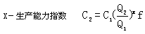 產(chǎn)能力指數法