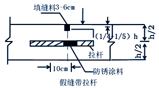 縱縫設置與施工