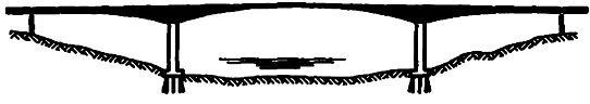 公路工程管理與實(shí)務(wù)：橋梁的分類(lèi)