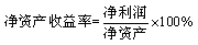 一級建造師考試《工程經(jīng)濟》復習重點(diǎn)：盈利能力比率