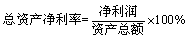 一級建造師考試《工程經(jīng)濟》復習重點(diǎn)：盈利能力比率