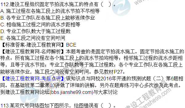 2016監理質(zhì)量、投資、進(jìn)度控制試題及答案（106-120）