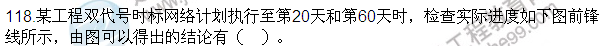 2016監理質(zhì)量、投資、進(jìn)度控制試題及答案（106-120）