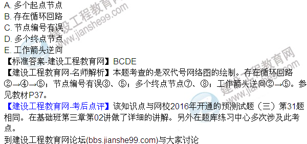 2016監理質(zhì)量、投資、進(jìn)度控制試題及答案（106-120）