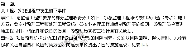 2016監理工程師《建設工程監理案例分析》試題及答案