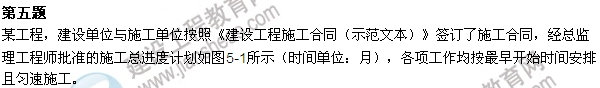 2016監理工程師《建設工程監理案例分析》試題及答案