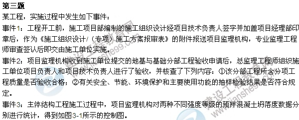 2016監理工程師《建設工程監理案例分析》試題及答案