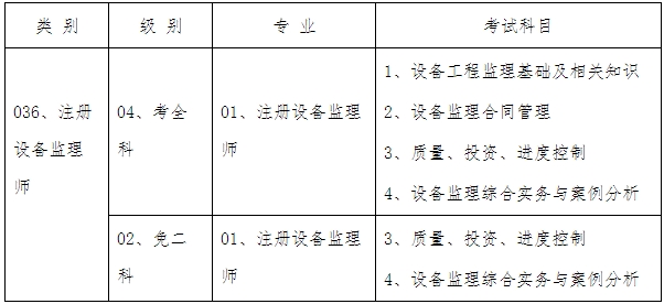 ԇQ(chng)e(zhun)I(y)ԇĿϢO