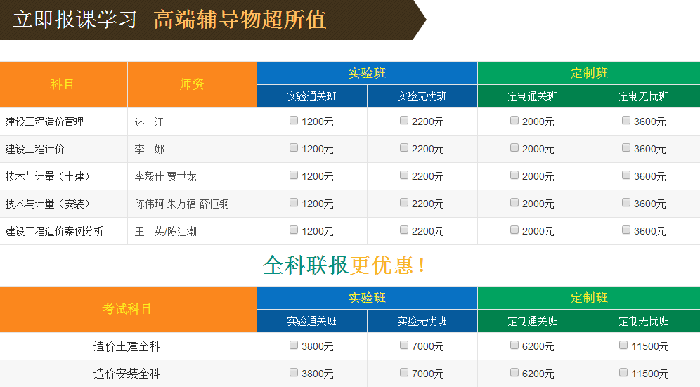 2016造價(jià)工程師考前復習指導資料