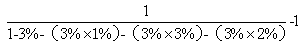 監理《投資控制》：稅金計算公式