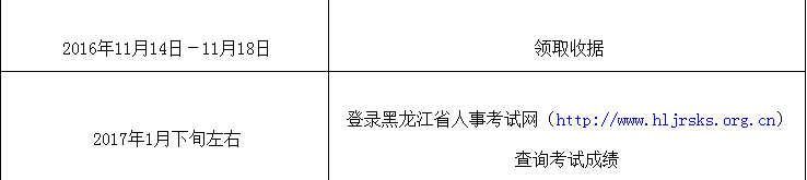 黑龍江省2016年房地產(chǎn)估價(jià)師考試網(wǎng)上報名文件已公布