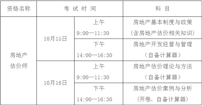 考試時(shí)間、科目