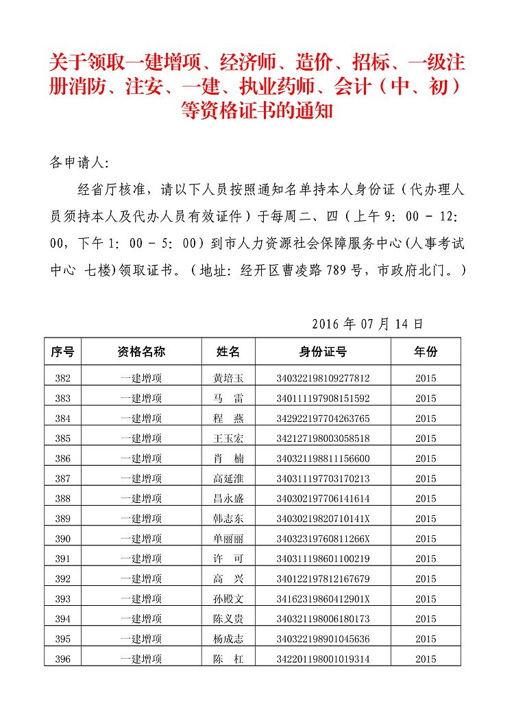 蚌埠一建增項、一建資格證書(shū)領(lǐng)取的通知