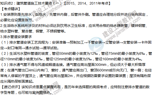 2016年一級建造師考試《機電工程》高頻考點(diǎn)匯編