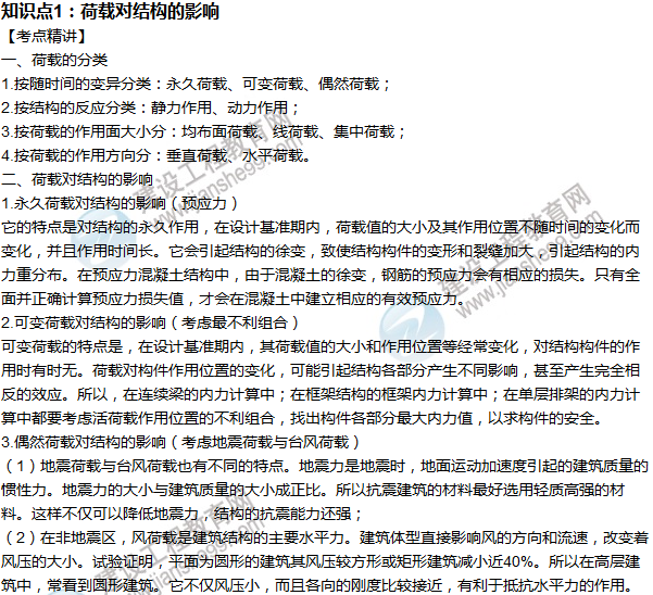 2016年一級建造師考試《建筑工程》高頻考點(diǎn)匯編