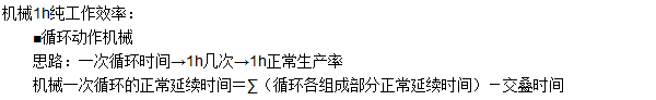 工程計價(jià)必背公式，新鮮出爐?。?！