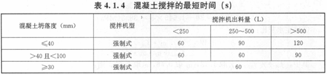 2016造價(jià)工程師技術(shù)與計量（土建）試題及答案