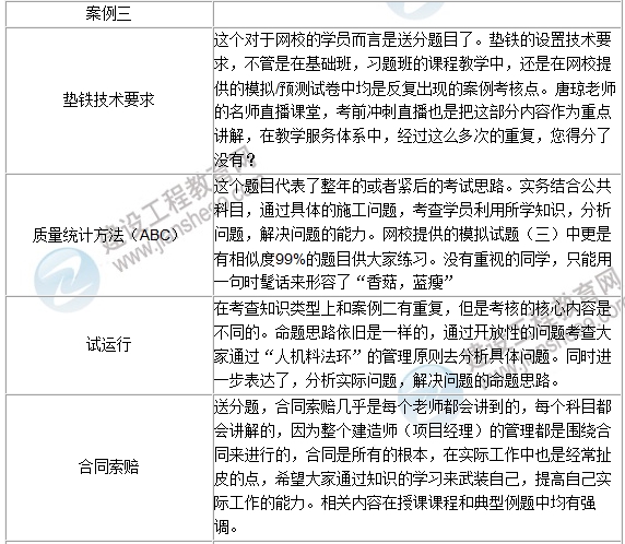 2016年一級建造師《機電工程》試題點(diǎn)評