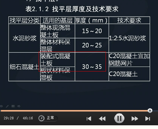 2016年造價(jià)工程師《土建計量》考后總結