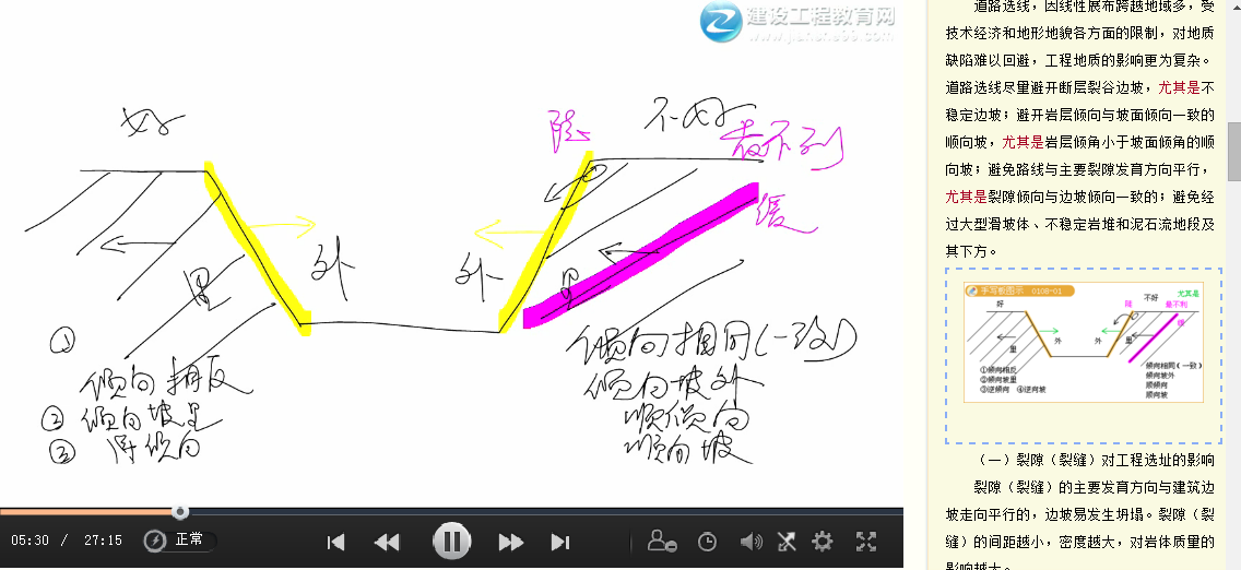2016年造價(jià)工程師《土建計量》考后總結