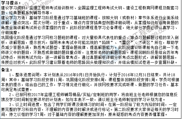 2017年監理工程師考試預習計劃表