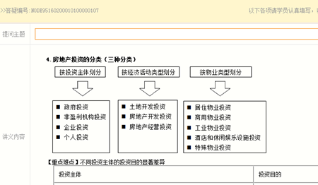 房地產(chǎn)估價(jià)師輔導課程答疑板