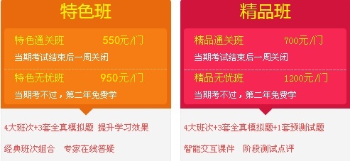 2017二級建造師考試內容及科目有哪些？