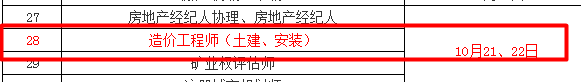 兵團2017年造價(jià)工程師考試時(shí)間為10月21、22日
