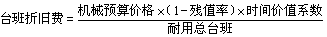 2017造價(jià)工程師考試工程計價(jià)考點(diǎn)預習：折舊費的組成及確定