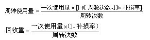 周轉使用量