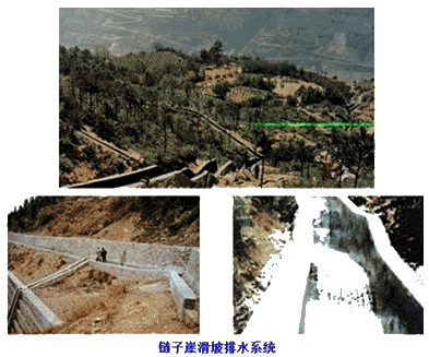 【必會(huì )考點(diǎn)】2017造價(jià)工程師土建計量—不穩定邊坡防治措施 