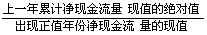齊錫晶監理《投資控制》知識點(diǎn)：方案經(jīng)濟評價(jià)的主要方法（二）
