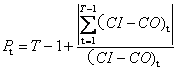 齊錫晶監理《投資控制》知識點(diǎn)：方案經(jīng)濟評價(jià)的主要方法（二）