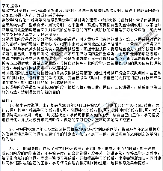 【學(xué)習計劃】2017年一級建造師考試學(xué)習計劃表