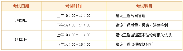 2017年監理工程師執業(yè)資格考試現場(chǎng)報道（圖）