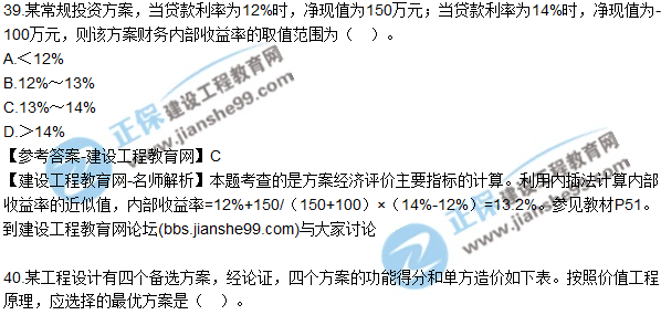 2017年監理師質(zhì)量、投資、進(jìn)度控制試題及答案