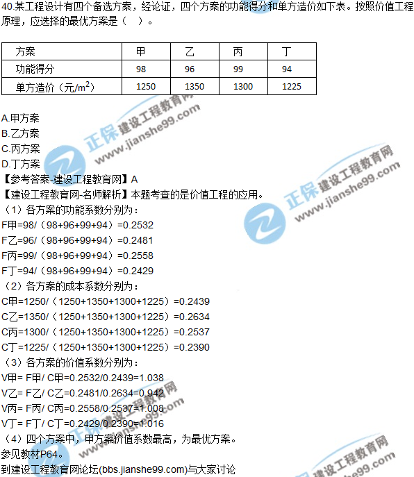 2017年監理師質(zhì)量、投資、進(jìn)度控制試題及答案