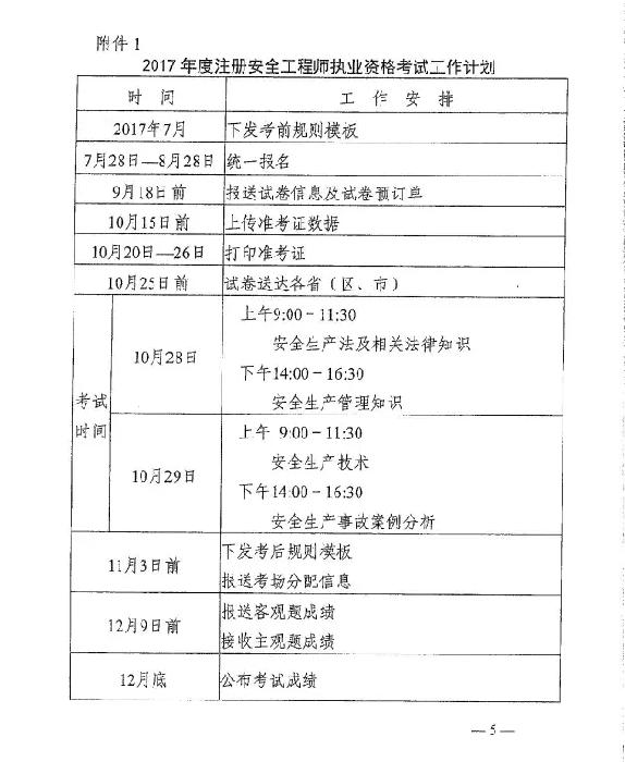2017年注冊安全工程師7月28日至8月28日統一報名