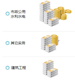 一級建造師各實(shí)務(wù)專(zhuān)業(yè)工資收入