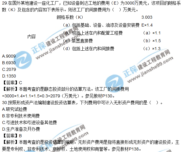 2017年造價(jià)工程師《工程計價(jià)》試題及參考答案單選21-30