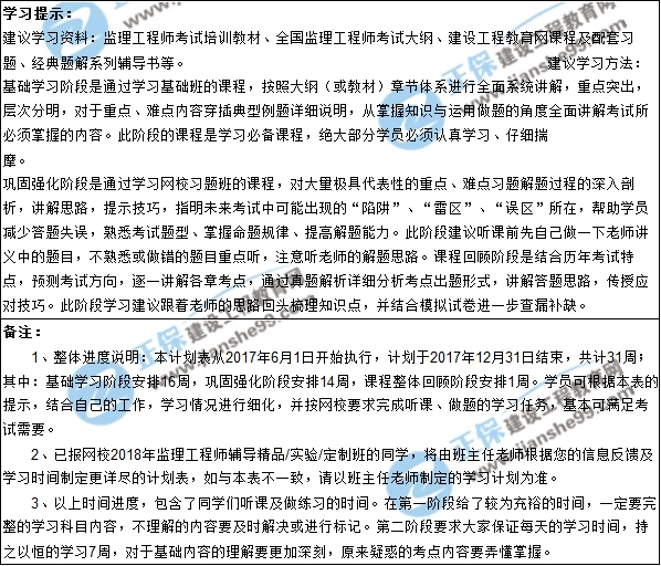 2018年監理工程師考試預習計劃表