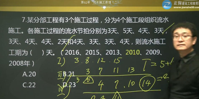 2017年監理《進(jìn)度控制》試題點(diǎn)評：流水施工工期的確定