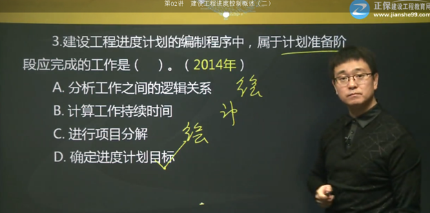 2017年監理《進(jìn)度控制》試題點(diǎn)評：建設工程進(jìn)度計劃的編制程序