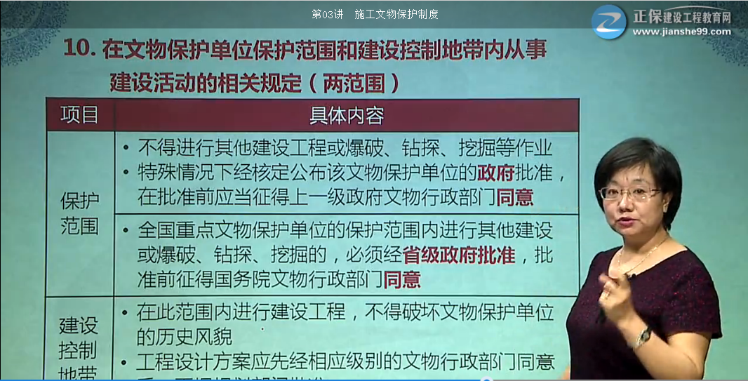 一建法規試題建設控制地帶施工【點(diǎn)評】