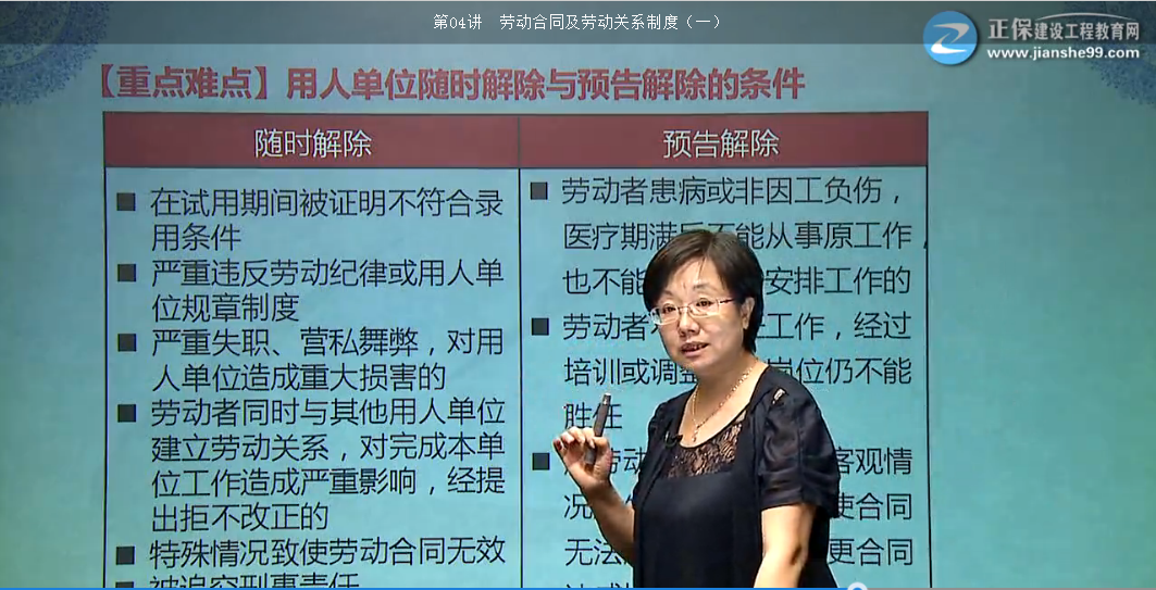 一級建造師法規試題勞動(dòng)合同的解除和終止【點(diǎn)評】