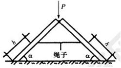 2018一建《建筑工程》：混凝土結構耐久性的要求（12.18）